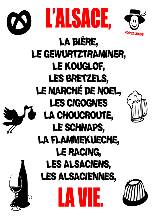 Carte Postale l'Alsace La Vie