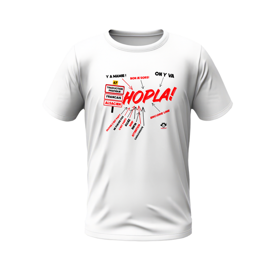 HOPLA (traduction pratique)